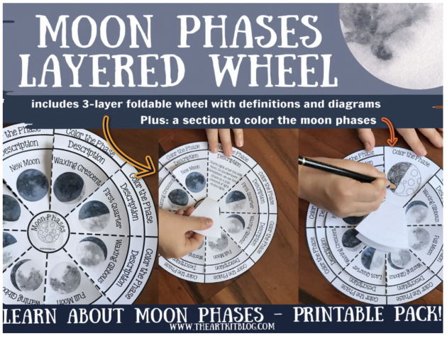 Free Printable Moon Phases Educational Wheel