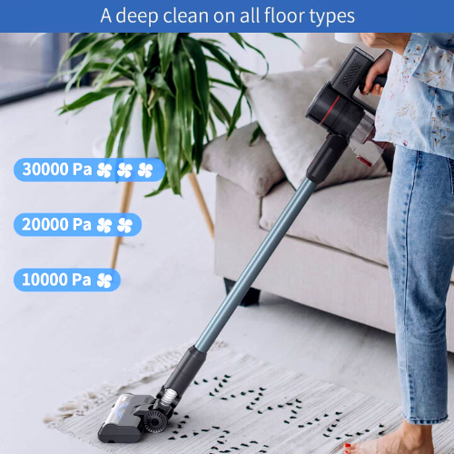 Say Goodbye to Dust Inhalation with 50% OFF Redkey 8 in 1 Stick Cordless Vacuum Cleaner + $30 OFF Coupon ONLY $55!! FILTER OUT 99.99% OF DUST IMPURITIES