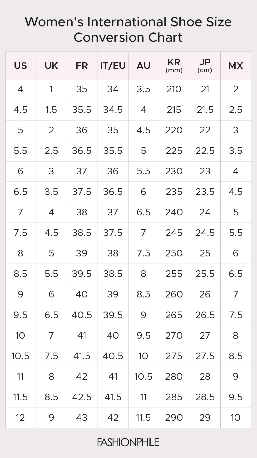 Designer Shoe Sizes: A Complete Guide to Finding the Right Fit