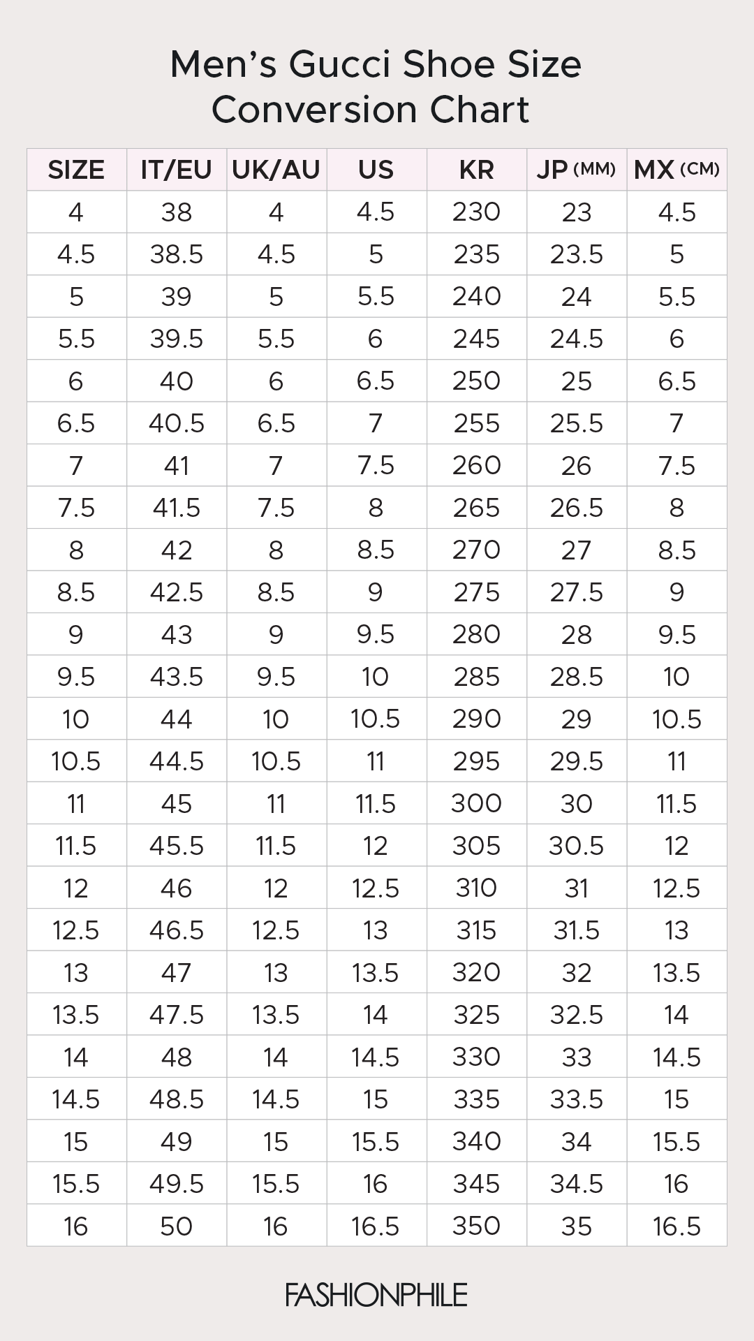 men's gucci shoe size conversion chart by FASHIONPHILE