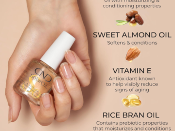 Amazon Cyber Monday! CND SolarOil Cuticle Oil, 0.5 Oz as low as $8.75 Shipped Free (Reg. $13.88)
