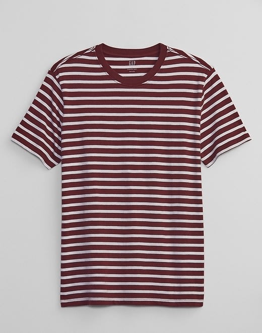 Gap Factory Men's Everyday Soft Crewneck T-Shirt for $5 in cart + free shipping