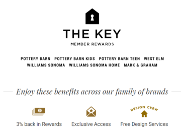 17 Ways to Save at West Elm Every Time You Shop