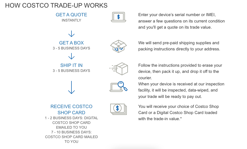 Costco Trade-Up