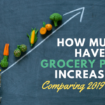 How Much Have Grocery Prices Increased? Comparing 2019 vs. 2024