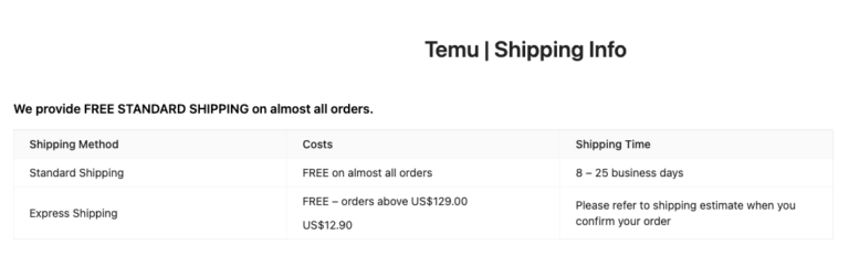 table showing Temu's shipping policy