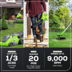 Greenworks 40V Cordless Mower, Blower and Trimmer Combo Kit $360 Shipped Free (Reg. $480) – With Battery and Charger + Compatible Tools