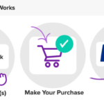 12 Cash Back Offers to Use When Booking Your Spring Break Trip: Get Up to 10% Back