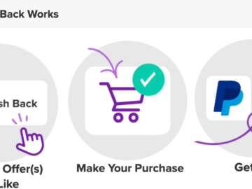 12 Cash Back Offers to Use When Booking Your Spring Break Trip: Get Up to 10% Back