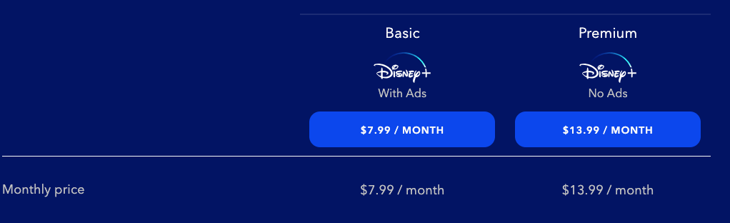 screen showing disney plus pricing