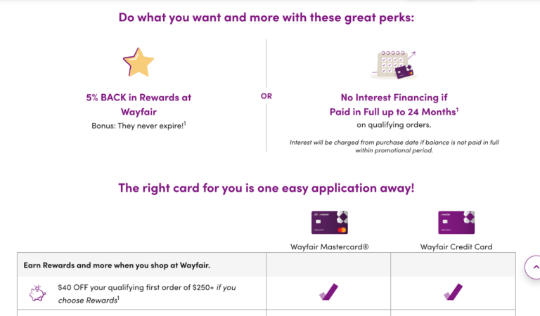 7 Ways to Save More at Wayfair