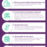 75+ Military Discounts in 2024