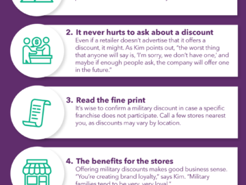 75+ Military Discounts in 2024