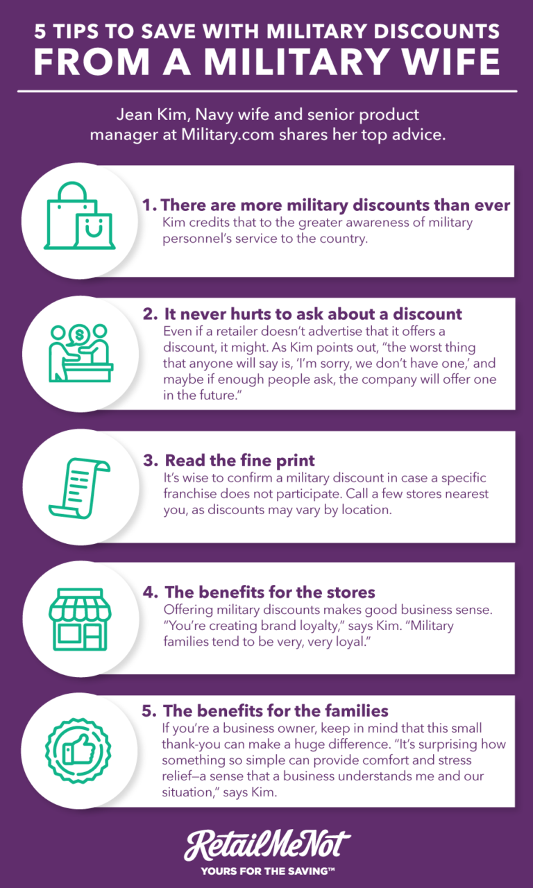 75+ Military Discounts in 2024