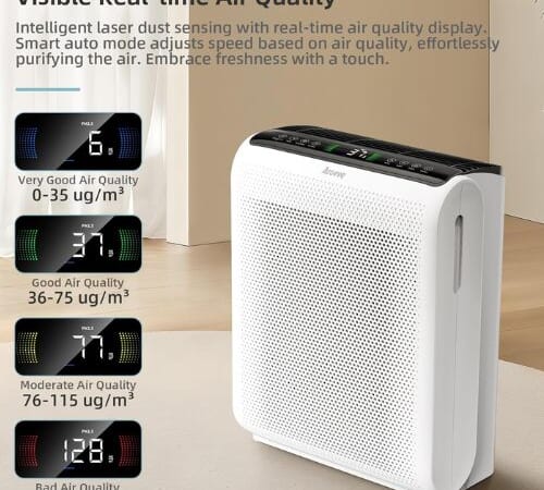 High Efficient HEPA Air Purifier $69.99 After Coupon (Reg. $130) + Free Shipping – Covers Up to 1395 Sq Ft