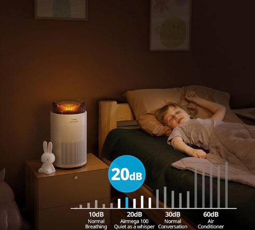 Air Purifier from $84.99 Shipped Free (Reg. $97.19+)