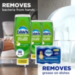Dawn EZ-Squeeze Dish Soap 3-Pack with 2 Sponges as low as $10.05 Shipped Free (Reg. $16)